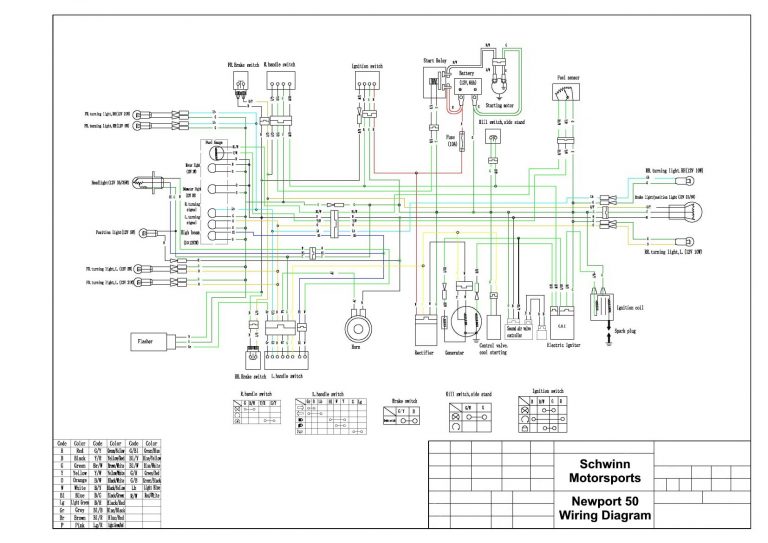 Honda 50 Cdi Diagram Wiring Diagrams Hubs Scooter Ignition Wiring