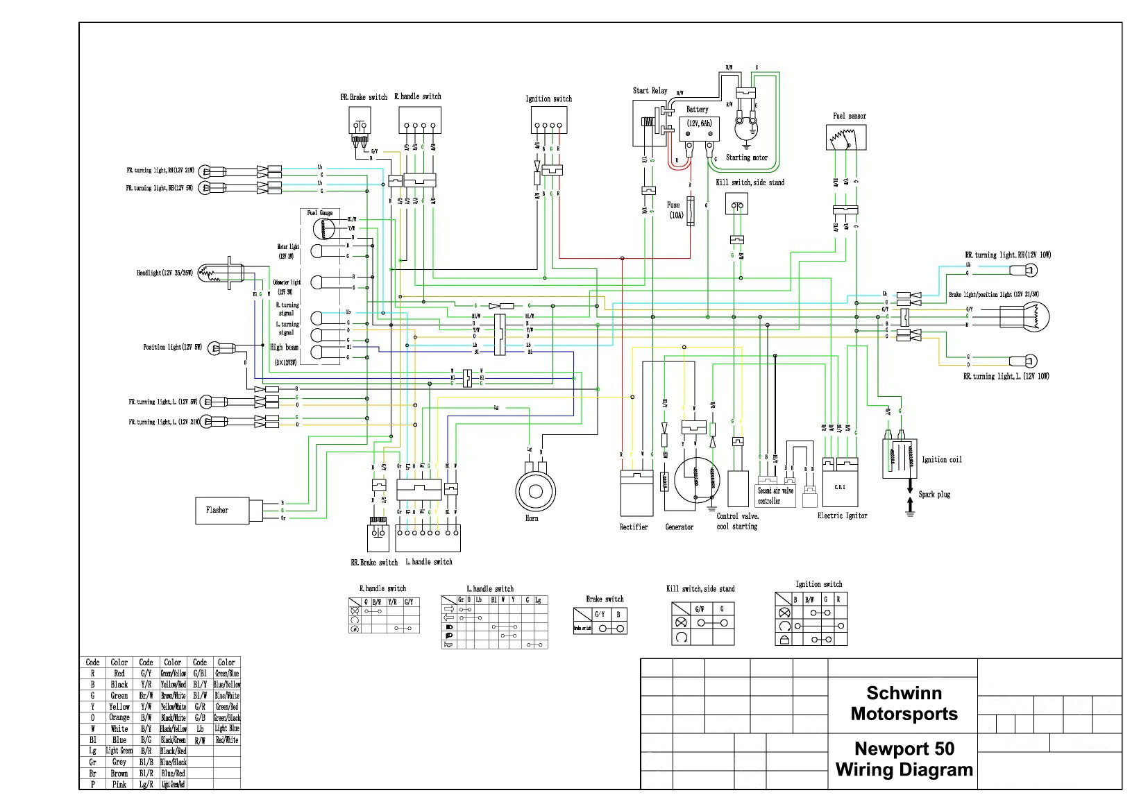 Honda 50 Cdi Diagram - Wiring Diagrams Hubs - Scooter Ignition Wiring Diagram