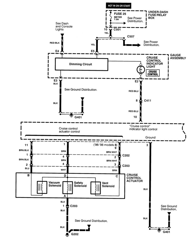 Honda Civic Cruise Control Wiring - Wiring Diagram Data Oreo - 1998