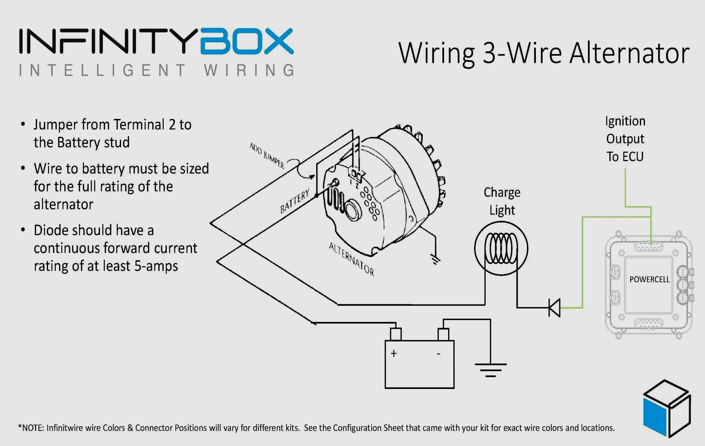 Honda Civic Ignition Switch Wiring Diagram | Best Wiring Library - Ford Tractor Ignition Switch Wiring Diagram