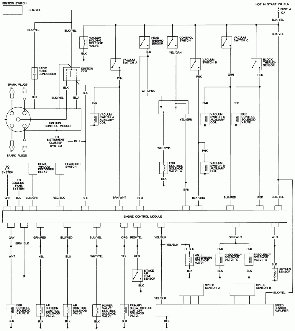 Honda Crx Fuse Diagram - Wiring Diagrams Hubs - 5 Wire To 4 Wire Trailer Wiring Diagram