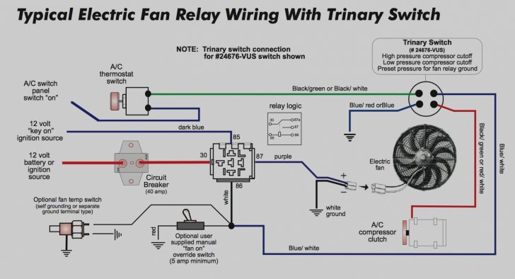 Honda Gx340 Starter Wiring Diagram | Wiring Library - Honda Gx160 ...