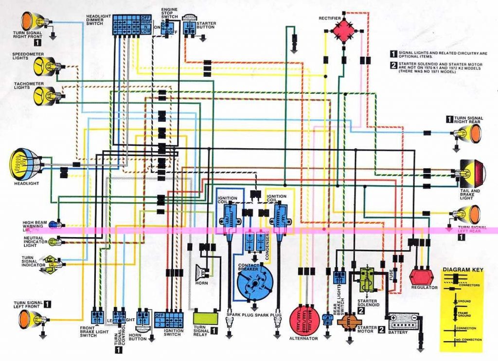 Honda Motorcycle Wiring Diagrams Bikes Honda, Motorcycle, Honda