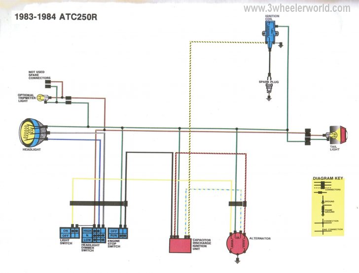 Honda Motorcycle Wiring Diagrams Switch - Wiring Diagram Explained ...