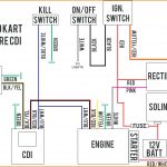 Honda Scoppyi 2015 Wiring Diagram | Wiring Diagram   Honda Motorcycle Wiring Diagram
