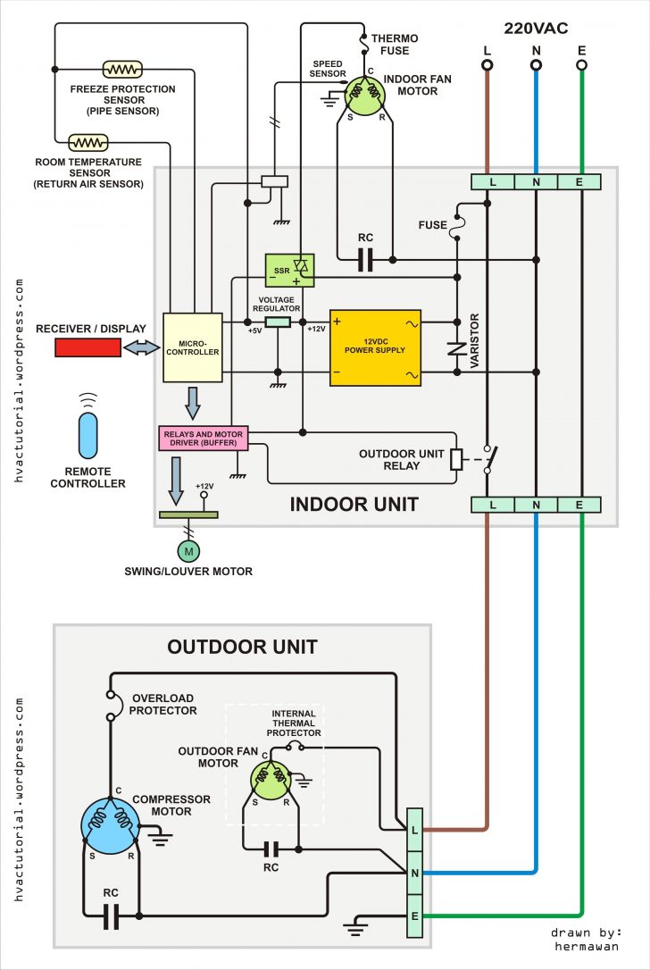 Aquastat Relay L8148e Wiring Diagram Bestsy