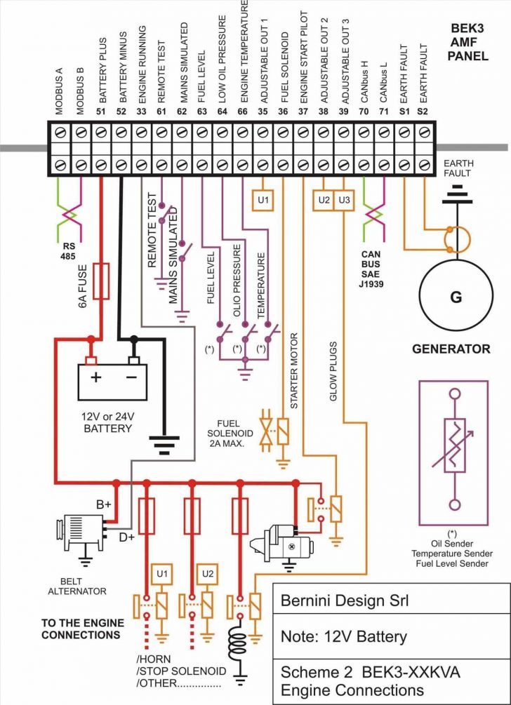 Honeywell Thermostat Wiring Diagram Th 52200 Wiring Diagram