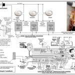 Honeywell Zone Control Diagram | Wiring Diagram   Honeywell Zone Valve Wiring Diagram