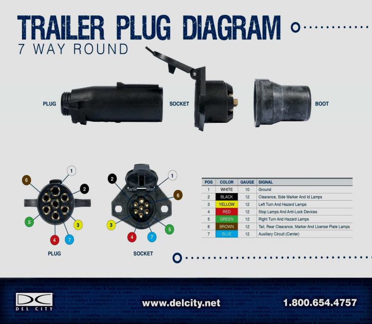 Hopkins 7 Way Wiring Diagram Wiring Diagrams Hopkins Trailer Wiring