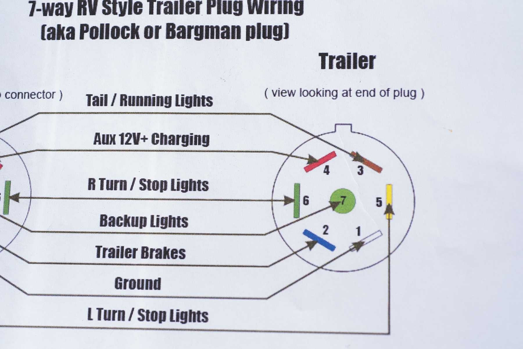 Hopkins Trailer Connector Wiring Diagram Reference Wiring Diagram - Receptacle Wiring Diagram