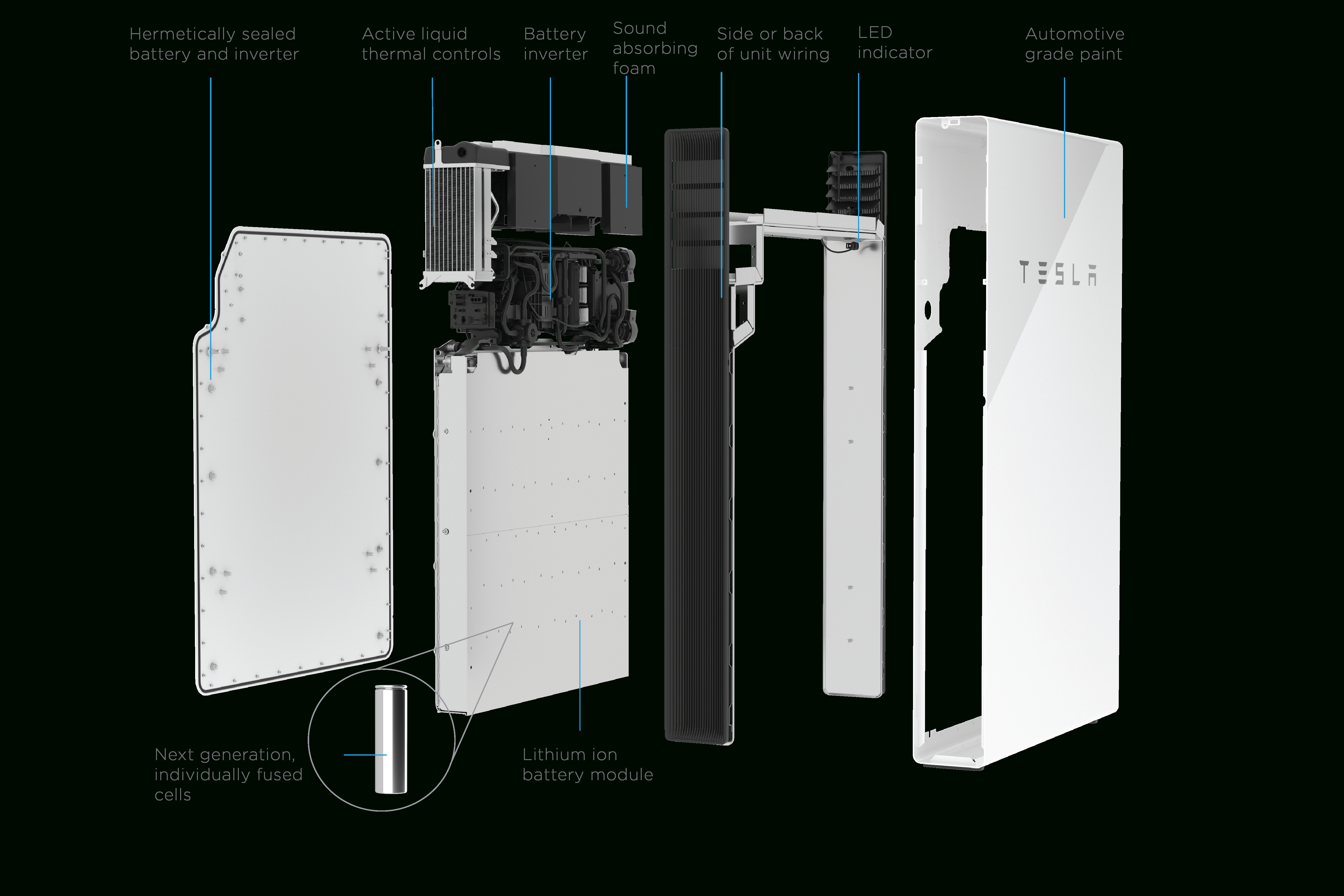 Hot: Tesla Powerwall To Get New Features, Higher Prices | Cleantechnica - Tesla Powerwall 2 Wiring Diagram