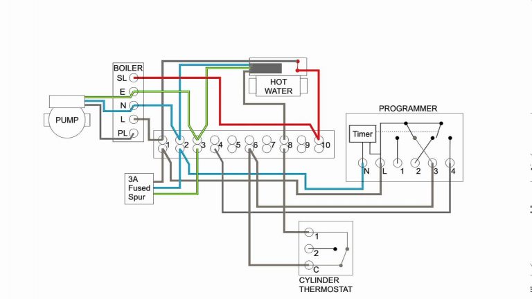 Hot Water Heating System Wiring Schematic | Switch Wiring Diagram - 5 ...