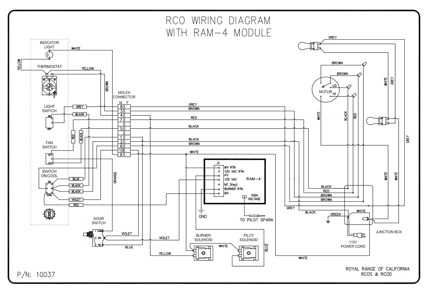 Electric Stove Wiring Diagram - Cadician's Blog
