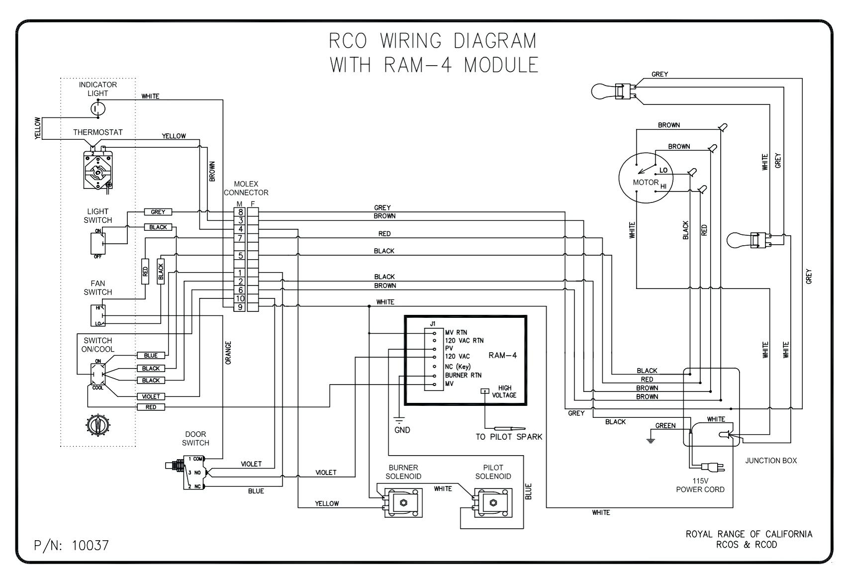 Electric Stove Wiring Diagram | Cadician's Blog