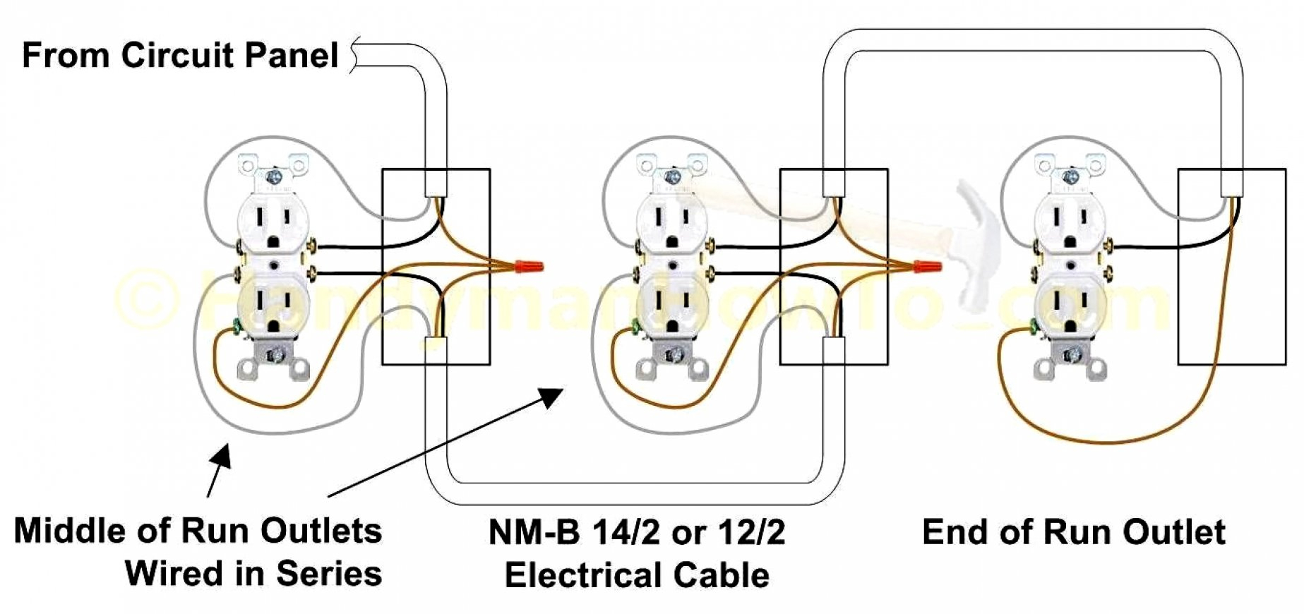 House Receptacle Wiring Diagrams | Wiring Library - Receptacle Wiring Diagram Examples
