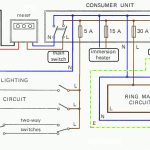 House Wiring Circuits   Wiring Diagram Data   House Wiring Diagram