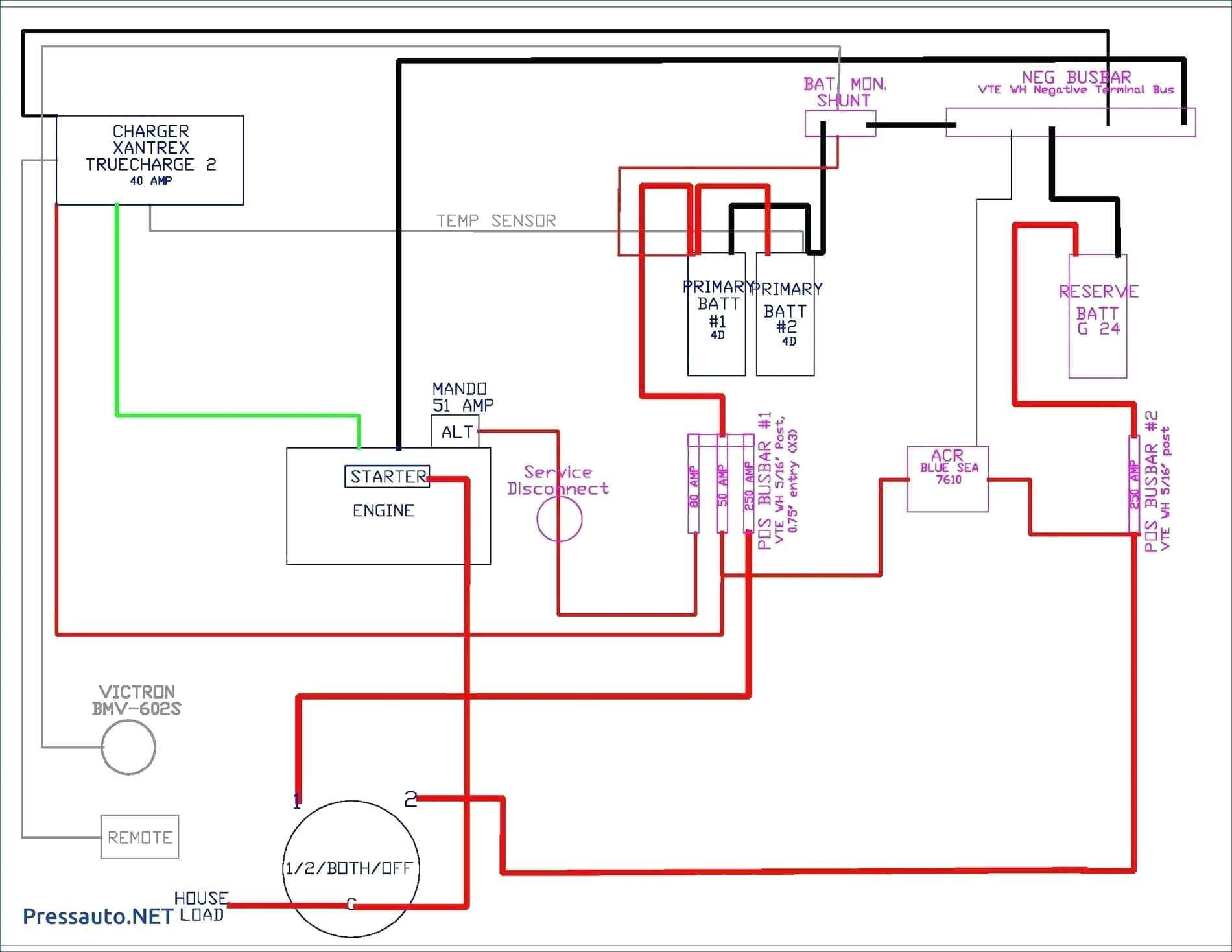 House Wiring Diagram - Schema Wiring Diagram - Basic House Wiring Diagram