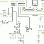 House Wiring For Beginners   Diywiki   Electrical Plug Wiring Diagram