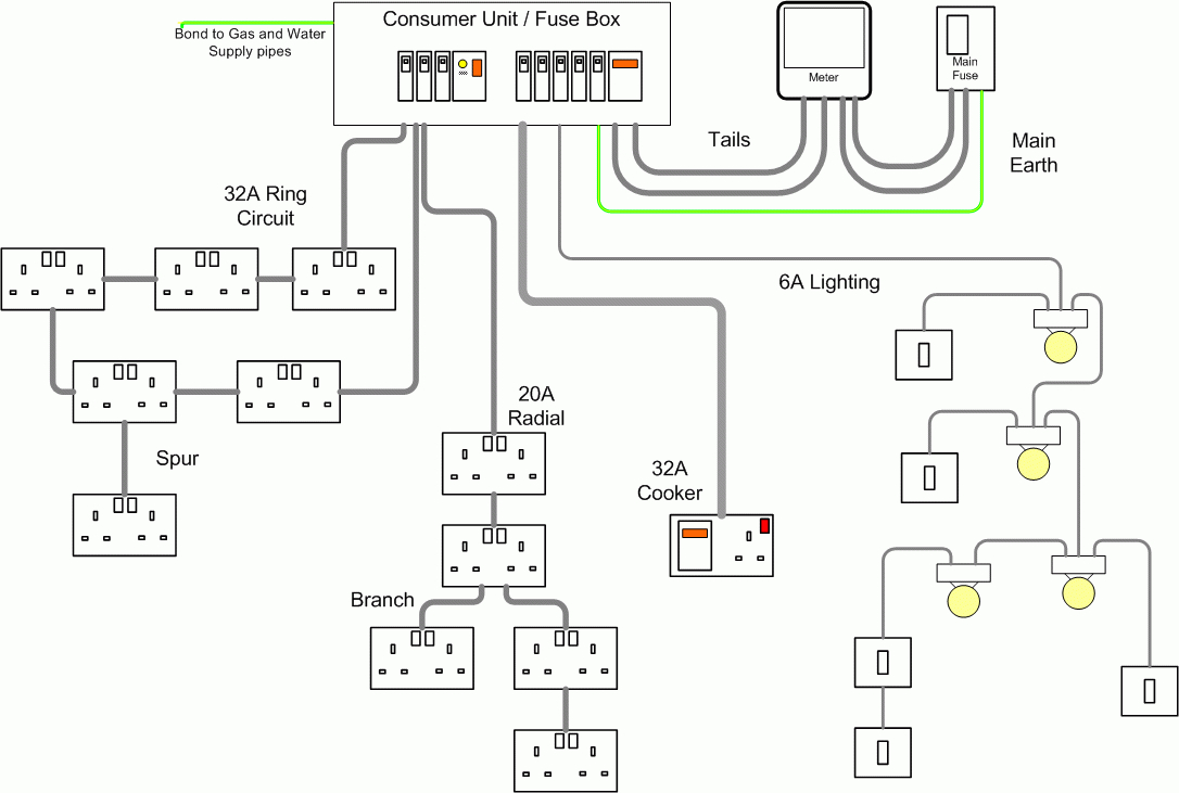 Residential Lighting Wiring Schematic