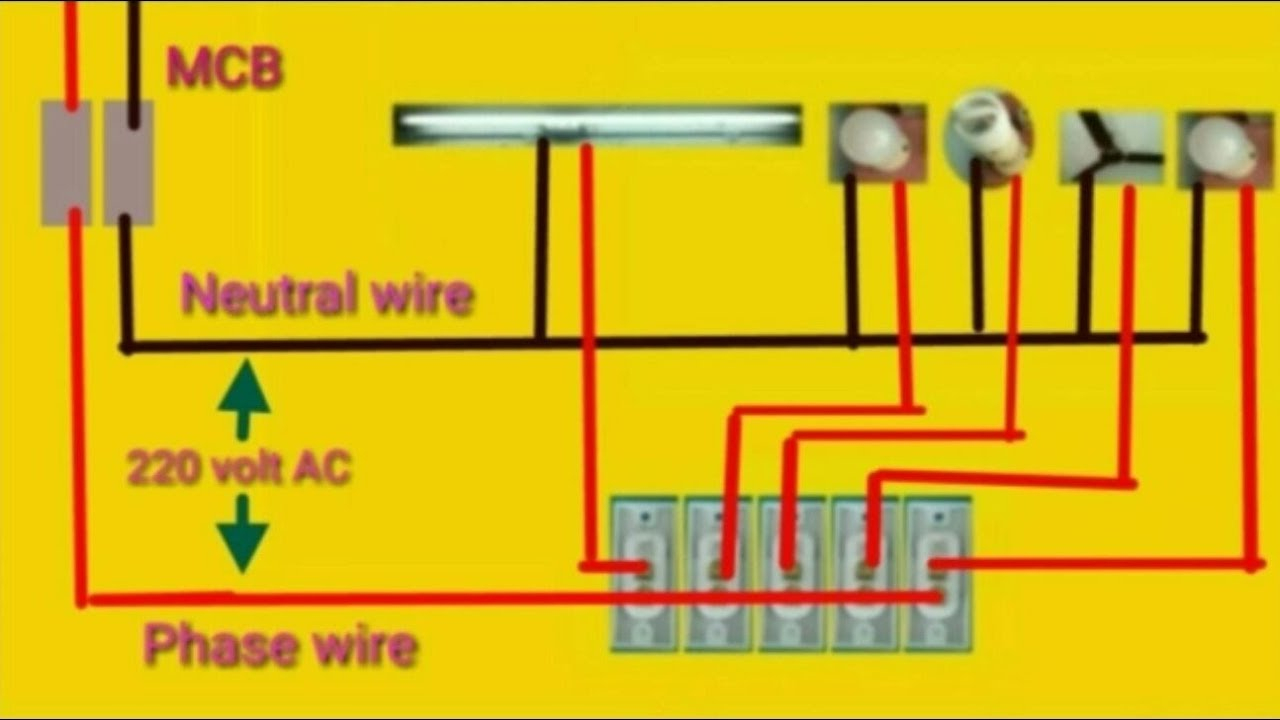 House Wiring Or Home Wiring Connection Diagram - Youtube - 220 Wiring Diagram