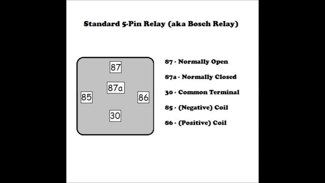 12V Relay Wiring Diagram 5 Pin - Cadician's Blog