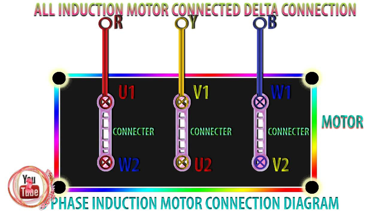 How To Connect 3 Phase Induction Motor, How To Connect Delta - 3 Phase Motors Wiring Diagram