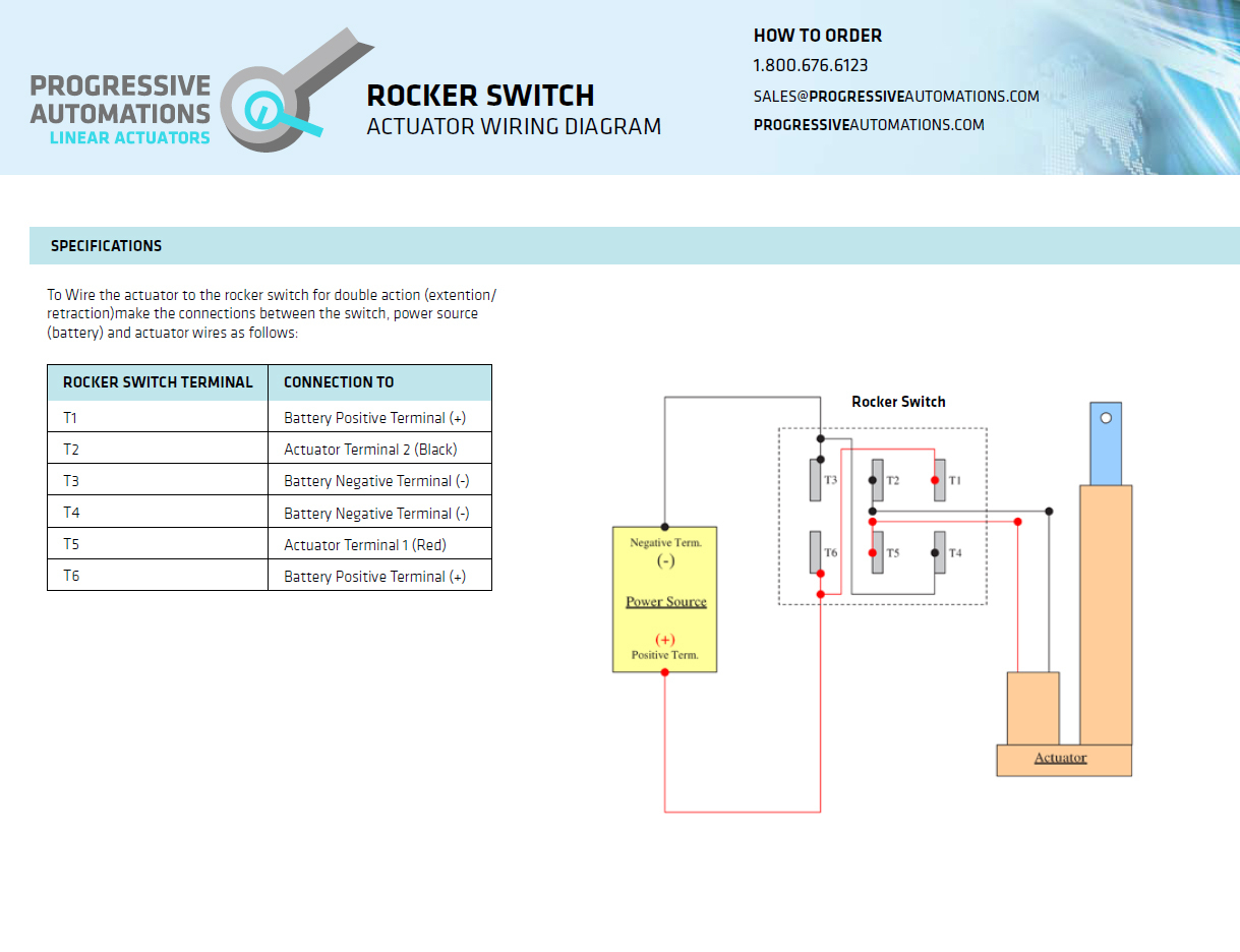 How To Connect A Rocker Switch To A Linear Actuator - Actuator Zone - Illuminated Rocker Switch Wiring Diagram