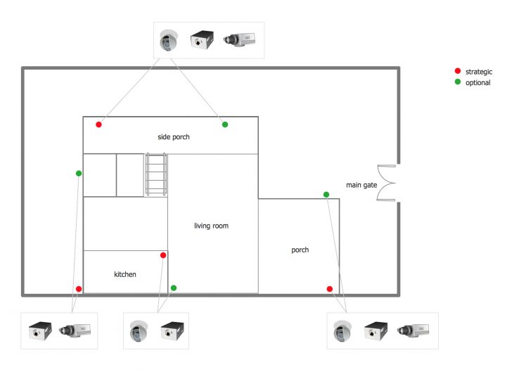 How To Create Cctv Network Diagram | Cctv Surveillance System - Cctv ...