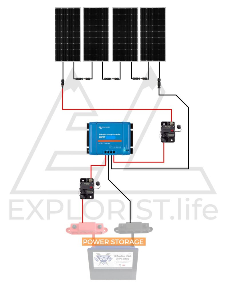 How To Design And Install Solar On A Camper Van | Explorist.life - Rv Solar Panel Installation Wiring Diagram