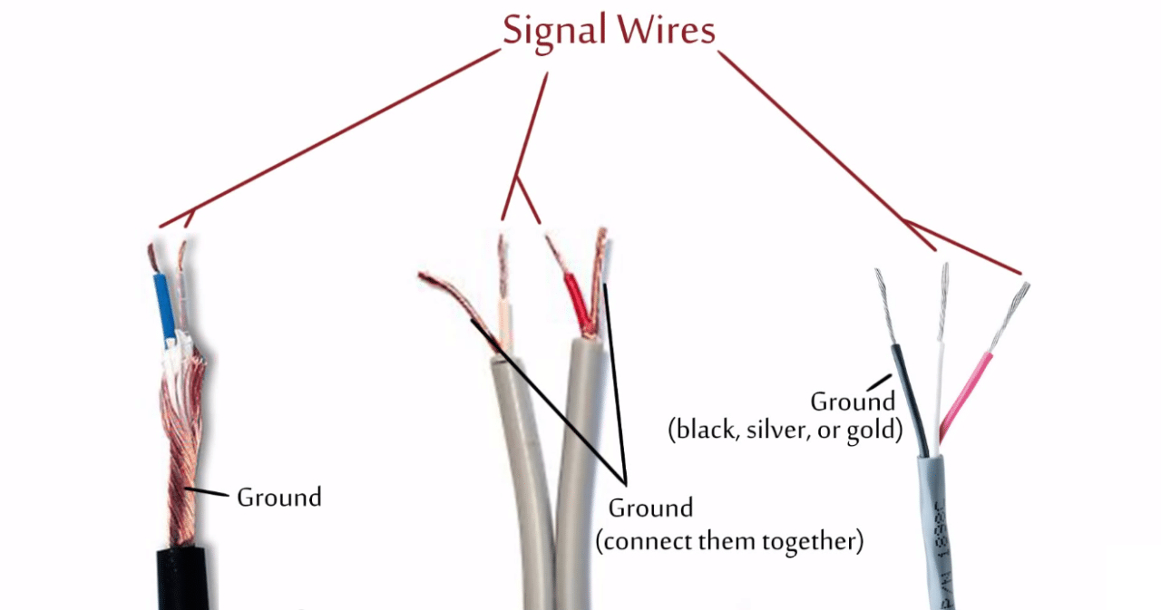 How To Hack A Headphone Jack - 3.5 Mm Headphone Jack Wiring Diagram