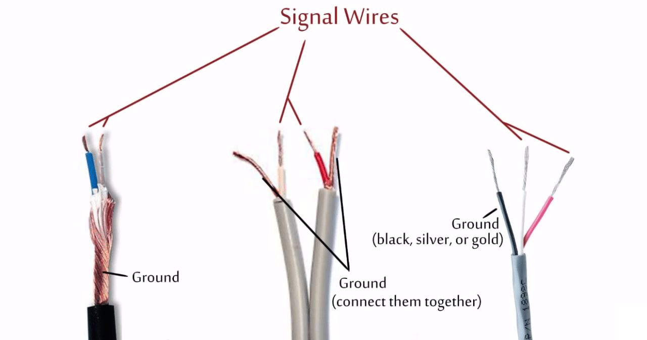 How To Hack A Headphone Jack - Headphone Wiring Diagram