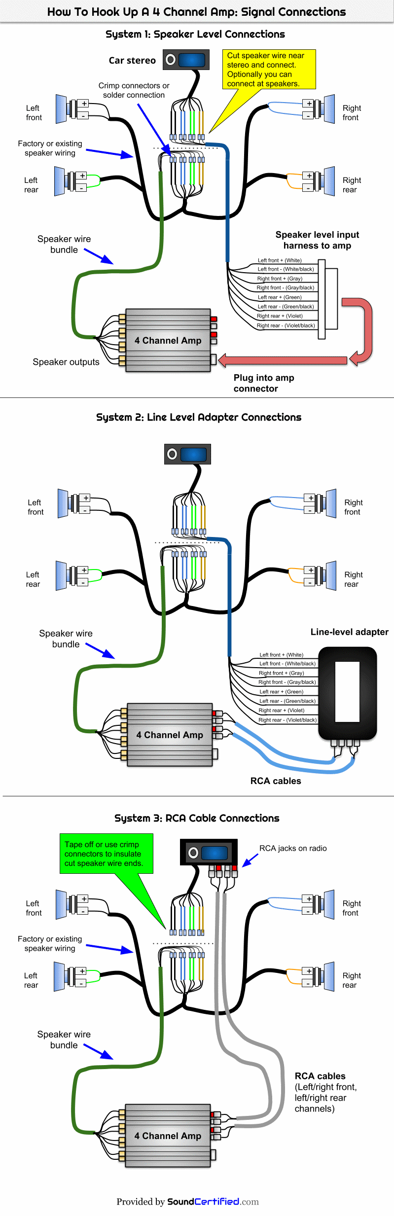 How To Hook Up A 4 Channel Amp To Front And Rear Speakers - Kenwood Wiring Diagram Colors