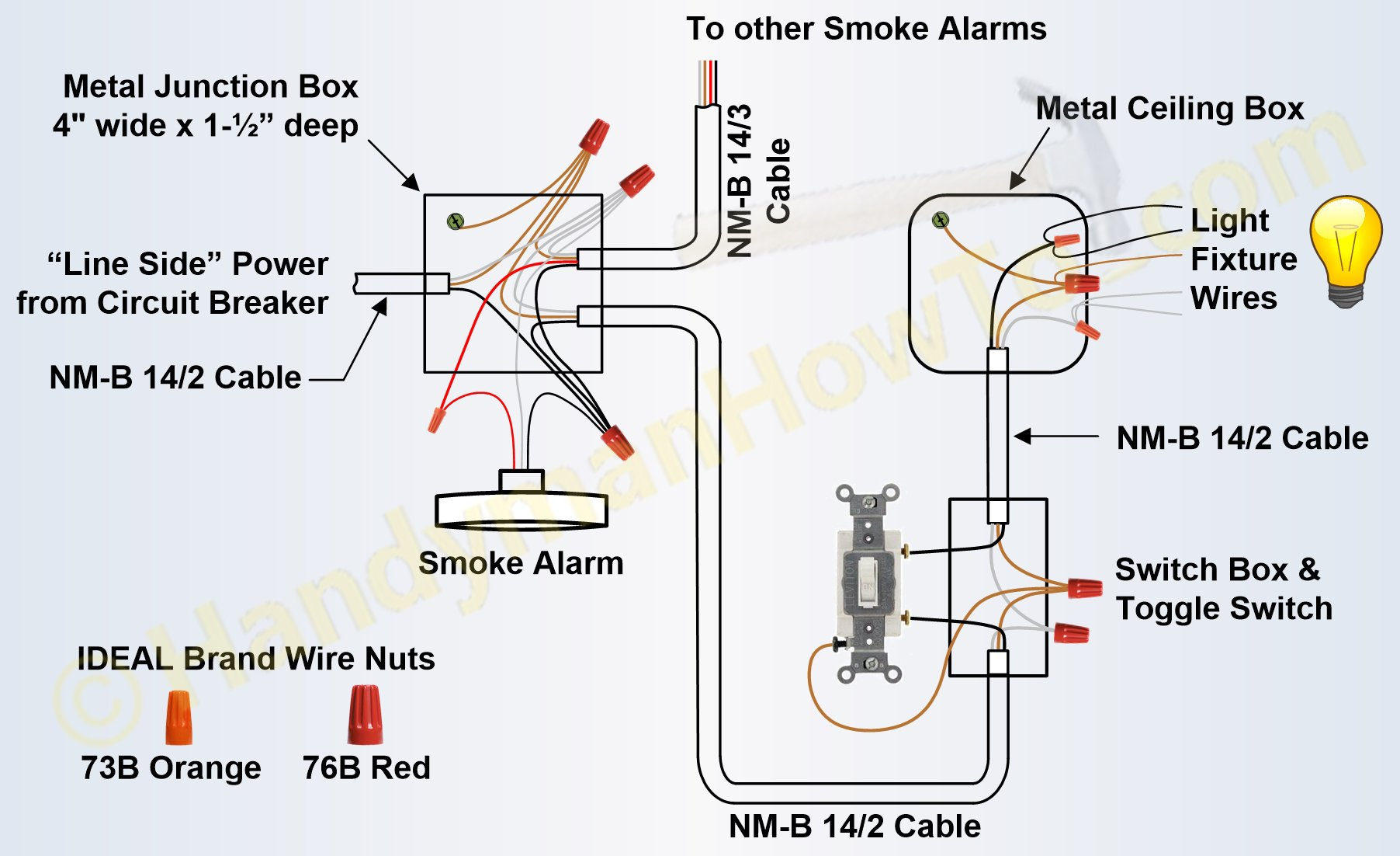 How To Install A Hardwired Smoke Alarm - Ac Power And Alarm Wiring - 4 Wire Smoke Detector Wiring Diagram