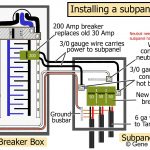How To Install A Subpanel / How To Install Main Lug, Wiring Diagram   Sub Panel Wiring Diagram