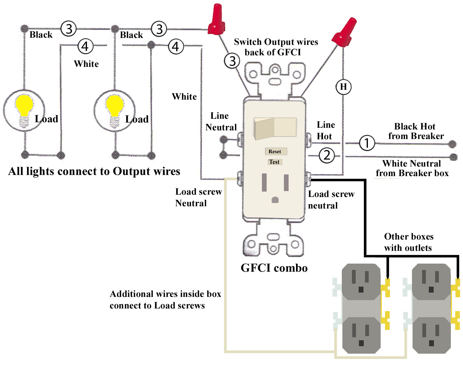 How To Install And Troubleshoot Gfci - Gfci Outlet With Switch Wiring Diagram