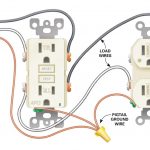 How To Install Electrical Outlets In The Kitchen | The Family Handyman   Electrical Plug Wiring Diagram