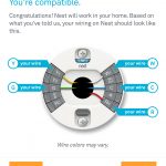 How To: Install The Nest Thermostat | The Craftsman Blog   Nest 3Rd Generation Wiring Diagram