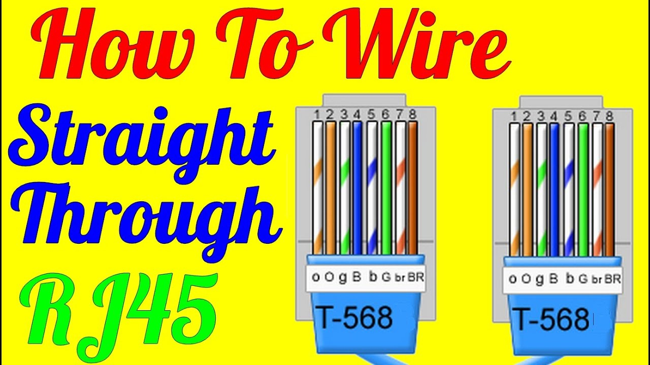How To Make Straight Through Cable Rj45 Cat 5 5E 6 ( Wiring Diagram - Cat 6 Wiring Diagram Rj45