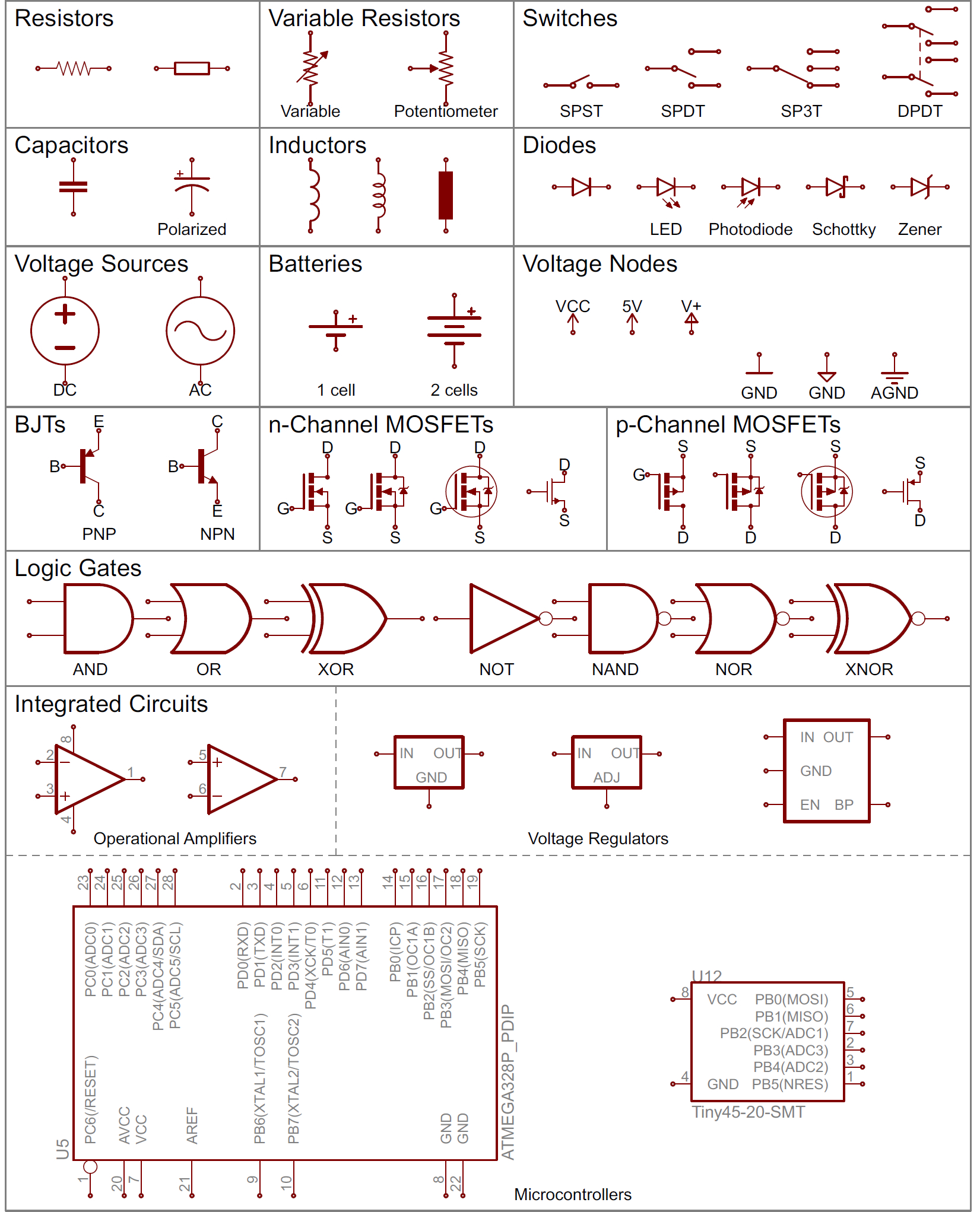 How To Read A Schematic - Learn.sparkfun - Electrical Wiring Diagram Symbols