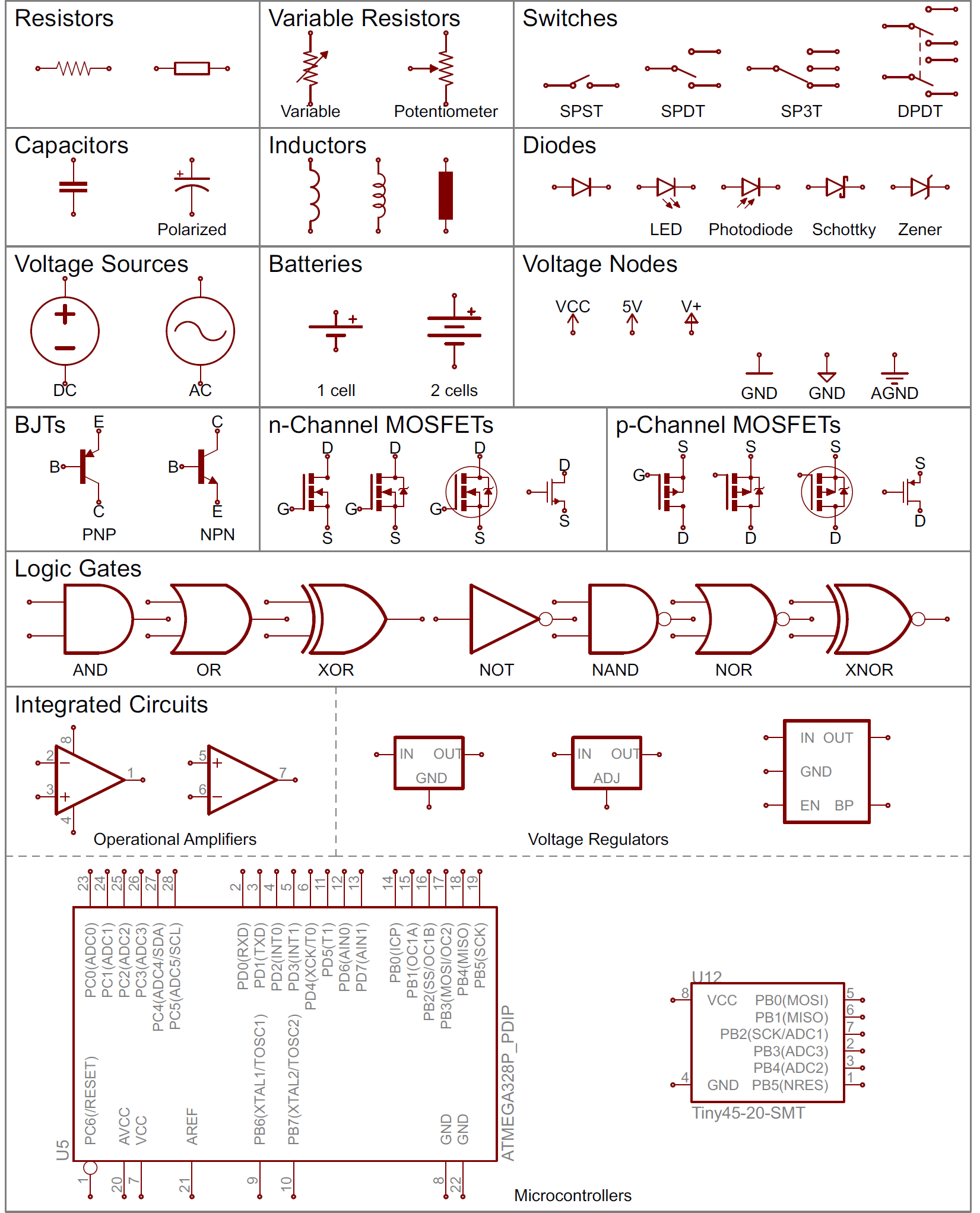 Electrical Wiring Diagram Symbols | Wiring Diagram