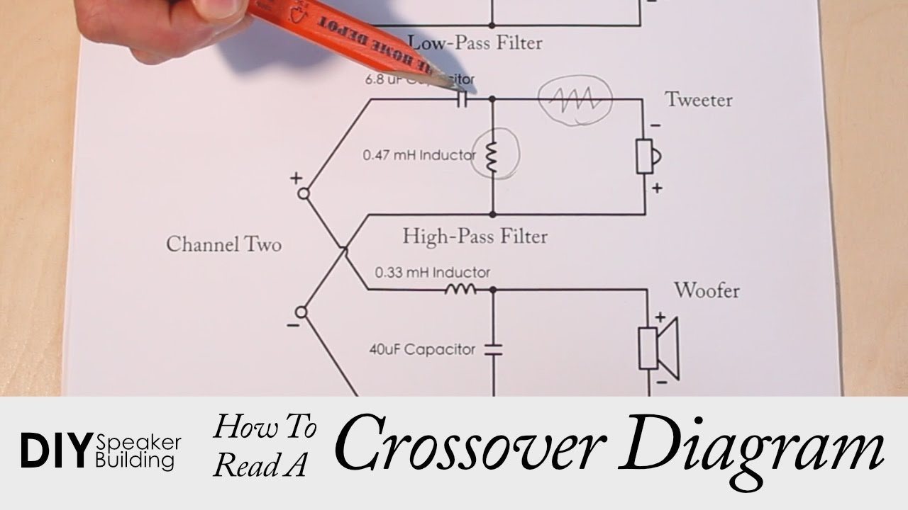 How To Read A Speaker Crossover Diagram | Diy Speaker Building - Youtube - Speaker Crossover Wiring Diagram