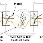 How To Replace A Worn Out Electrical Outlet   Part 3   Wall Outlet Wiring Diagram