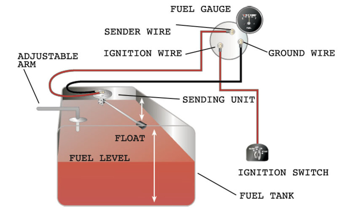 boat fuel tank sender wiring