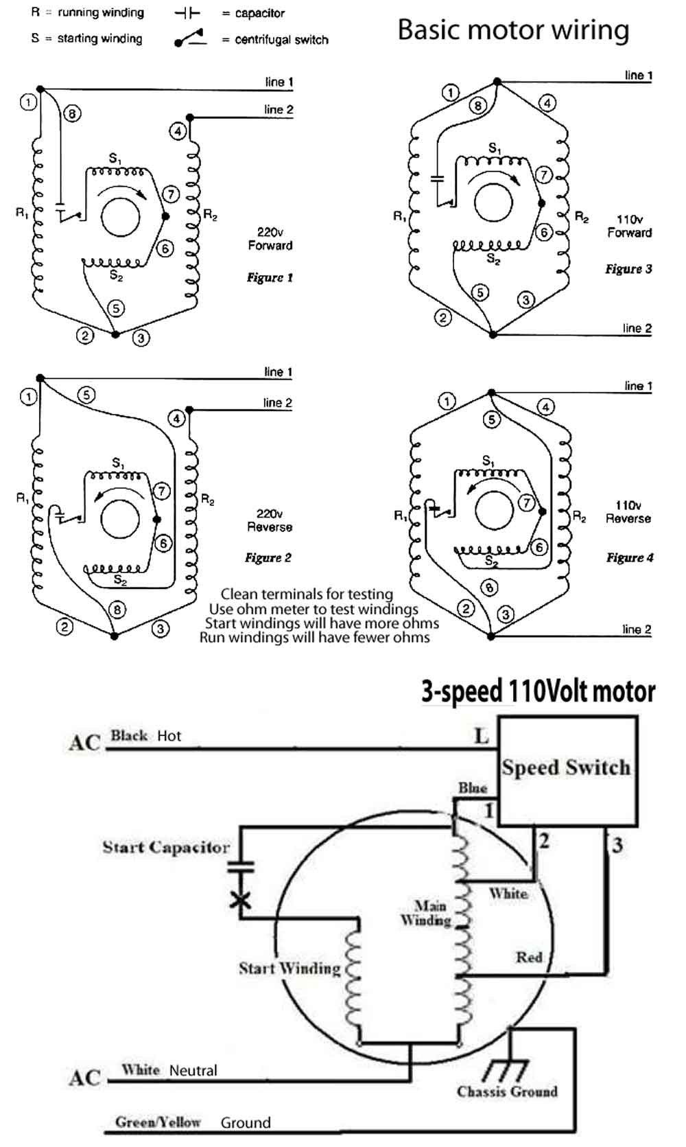 How To Wire 3-Speed Fan Switch - 3 Speed Fan Switch Wiring Diagram
