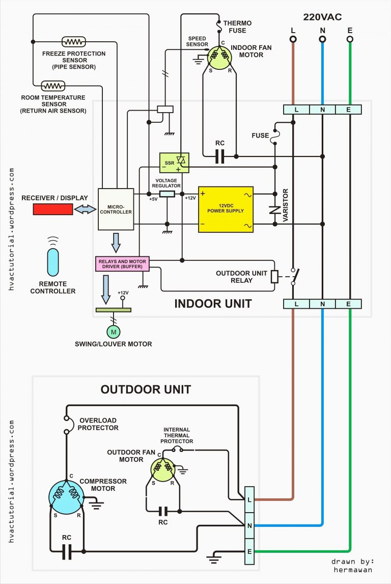 How To Wire A 240V Air Compressor Diagram Book Of Pressor Wiring - Air Compressor Wiring Diagram