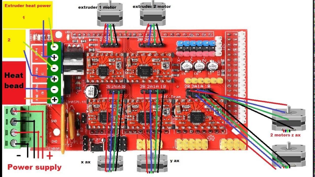 How To Wire A 3D Printer Arduino Ramps 1.4 A4988 Stepper Motor - Ramps 1.4 Wiring Diagram