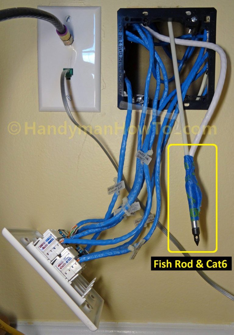 How To Wire A Cat6 Rj45 Ethernet Jack - Handymanhowto - Cat 6 Wiring