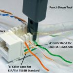 How To Wire A Cat6 Rj45 Ethernet Jack   Handymanhowto   Cat 6 Wiring Diagram For Wall Plates
