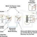 How To Wire A Light Switch   Electrical Switch Wiring Diagram