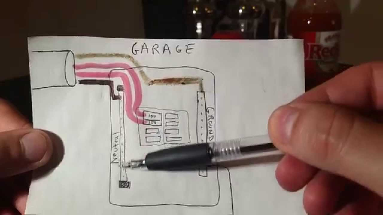 wire size 100 amp subpanel